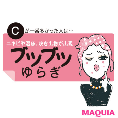 ブツブツゆらぎ
