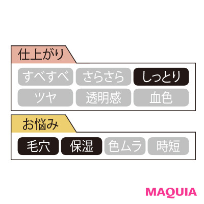 Image title