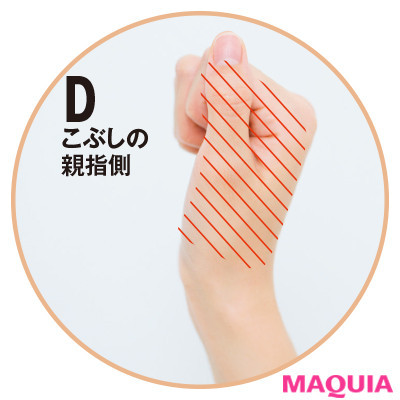 【ダイエットやむくみ解消におすすめのマッサージ 】この手の形でたたくだけ！_3