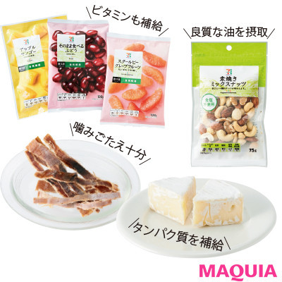 【モチベーション別おすすめダイエット | やる気に合わせて無理なく自然と痩せグセがつくコツまとめ】頑張れる日：おやつタイム＝栄養補給タイムに_