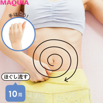 【ダイエットやむくみ解消におすすめのマッサージ 】おなか・ウエスト編２：強めの圧でなまけ腸を刺激_