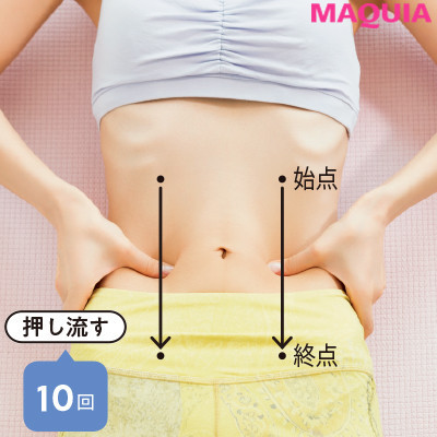 【ダイエットやむくみ解消におすすめのマッサージ 】おなか・ウエスト編３：細見えの要・腹直筋ほぐし_