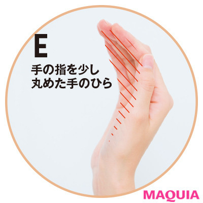 【ダイエットやむくみ解消におすすめのマッサージ 】この手の形でたたくだけ！_4