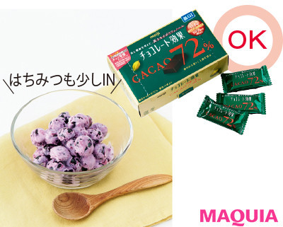 【モチベーション別おすすめダイエット | やる気に合わせて無理なく自然と痩せグセがつくコツまとめ】まあまあな日：おやつは小麦粉や植物油脂は意識して省いて_2