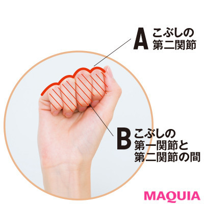 【ダイエットやむくみ解消におすすめのマッサージ 】この手の形でたたくだけ！_１