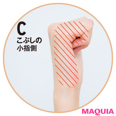 【ダイエットやむくみ解消におすすめのマッサージ 】この手の形でたたくだけ！_2