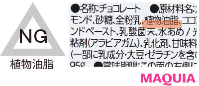 【モチベーション別おすすめダイエット | やる気に合わせて無理なく自然と痩せグセがつくコツまとめ】まあまあな日：おやつは小麦粉や植物油脂は意識して省いて_1